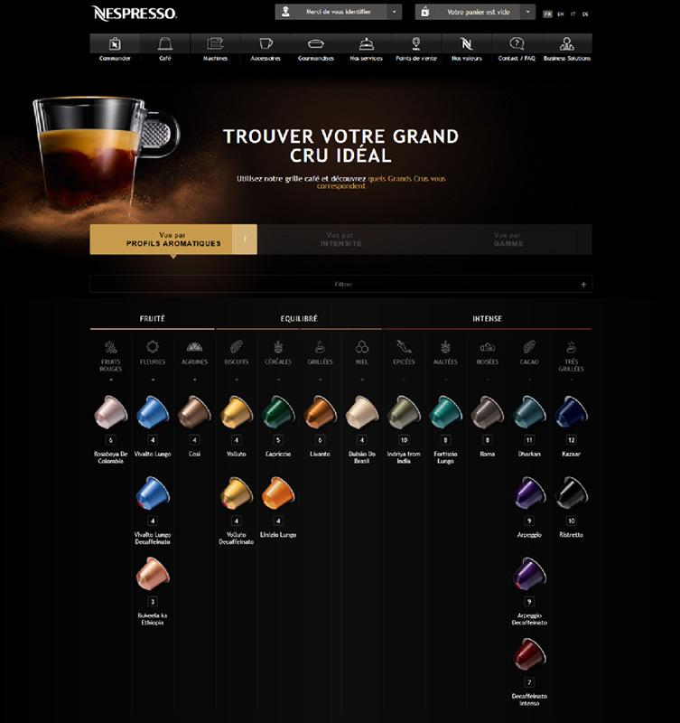 CoffeeGrid.jpg